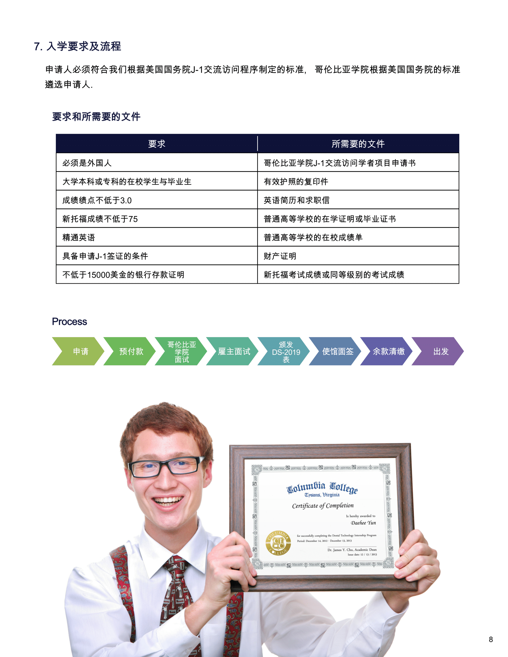 J-1 brochure_chinese_small.8-1